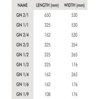 Vogue GN-Behälter Edelstahl 6,5cm GN1/6