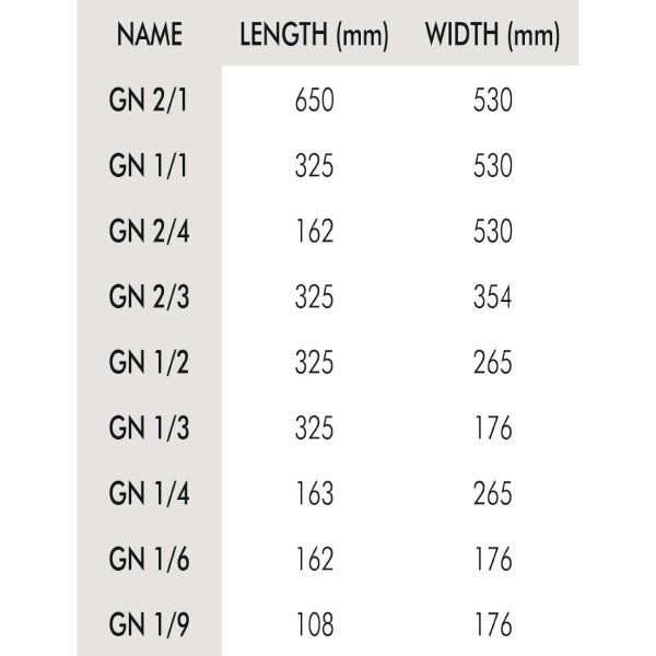 Vogue GN-Behälter Set 5x GN1/4 100mm (5 Stück)