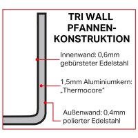 Vogue Tri Wall Kochtopf 7 Liter