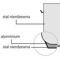 Suppentopf hohe Form, mit Deckel, Ø 280 mm Höhe 250 mm, 15,4 Liter