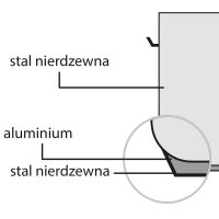 Suppentopf mit Deckel, Ø 360 mm, Höhe 180 mm, 18,3 Liter