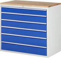 Schubladenschrank XXL7.6, B1145xT650xH1035mm, B-Top-25mm,...