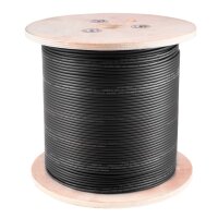 Meterware-Solarkabel 6mm², H1Z2Z2-K, schwarz, 500m