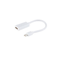 Adapter Mini Displayport Stecker / HDMI (A) Buchse