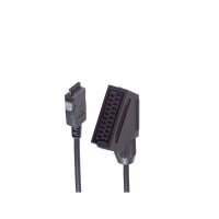 shiverpeaks®--Samsung LED TV Adapter, Samsung Stecker...