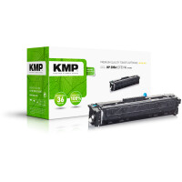 KMP Toner HP CF531A cyan 900 S. H-T247C  remanufac extern...