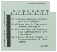 Kompressions-Druckprüfgerät-Diagrammkarten-Satz...