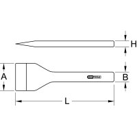 Fugenmeißel, flach oval, 205mm