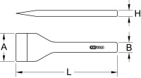 Fugenmeißel, flach oval, 215mm