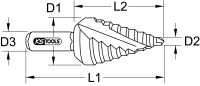 HSS Stufenbohrer extra kurz,Ø 4-12mm, 9 Stufen