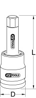 3/4" Kraft-Bit-Stecknuss Innensechskant lang, 17mm