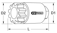 1/2" Motor-Durchdrehvorrichtung für Volvo