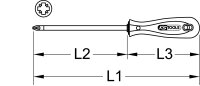 ERGOTORQUE Schraubendreher, PZ1