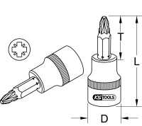 1/4" Bit-Stecknuss, PZ1