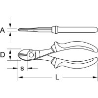 BERYLLIUMplus Kraft-Seitenschneider 190 mm