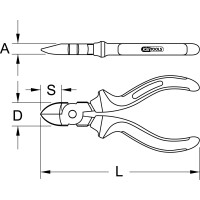 TITANplus Diagonal-Seitenschneider, 160mm