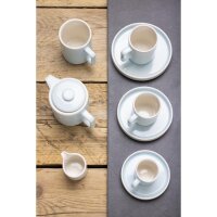 Olympia Fondant Untertasse Aqua 115mm für CU182 (6...