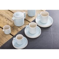 Olympia Fondant Untertasse Aqua 135mm für CU184 (6...