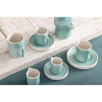 Olympia Fondant Untertasse Mint 135mm für CU442 (6...