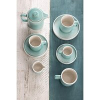 Olympia Fondant Untertasse Mint 135mm für CU442 (6...